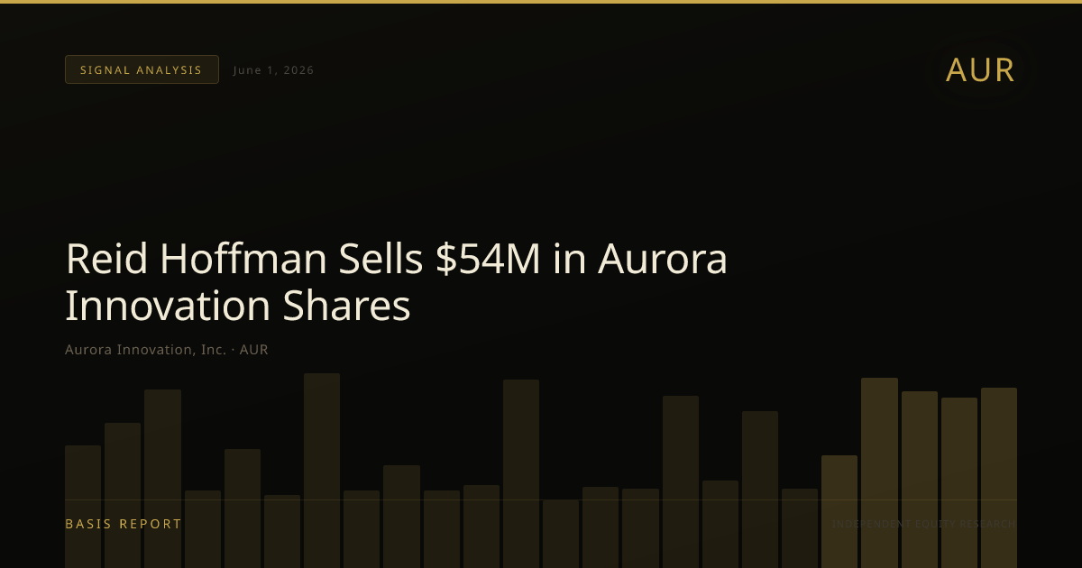 Aurora Innovation, Inc. (AUR) — stock analysis