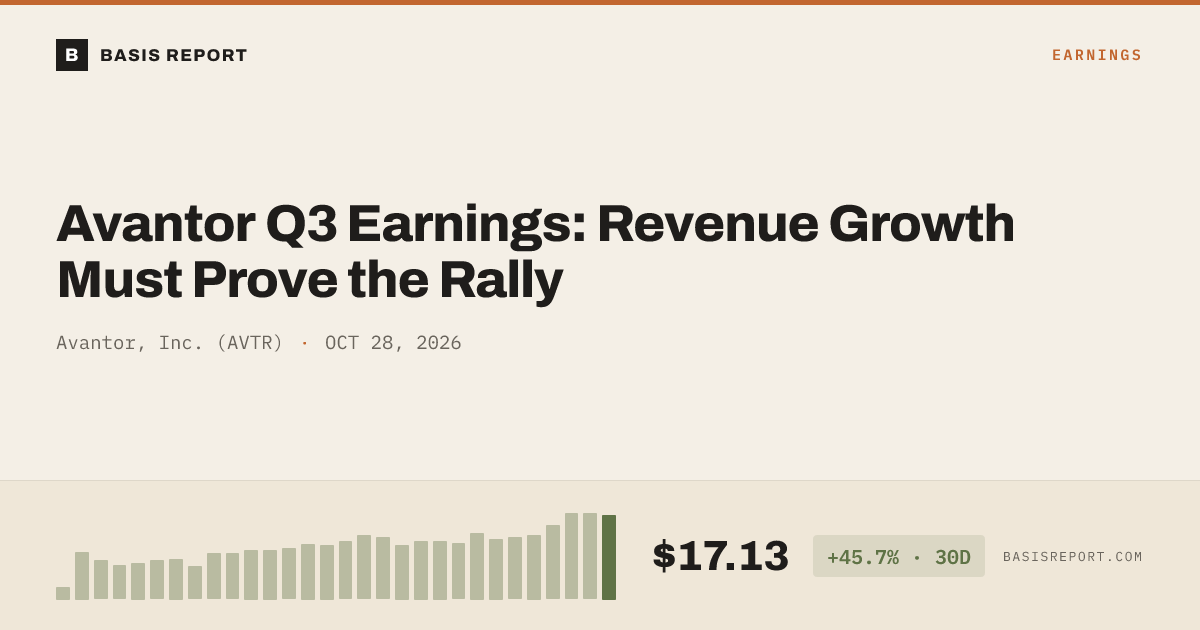 Avantor, Inc. (AVTR) stock analysis