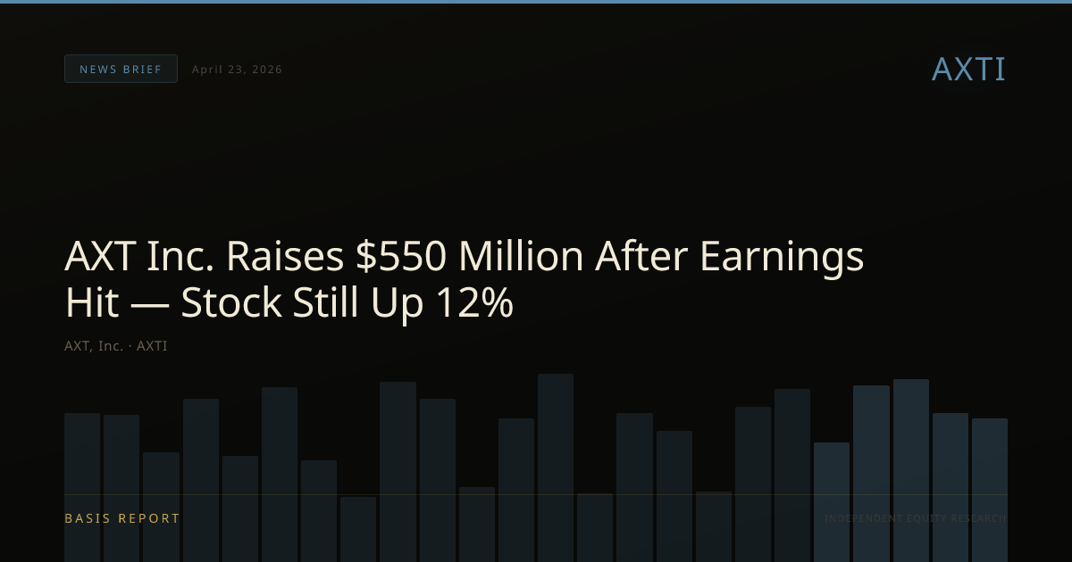 AXT, Inc. (AXTI) — stock analysis