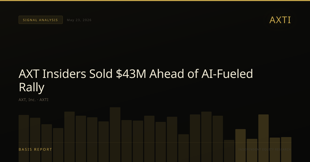 AXT, Inc. (AXTI) — stock analysis