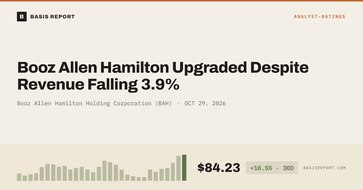 Booz Allen Hamilton Holding Corporation (BAH) — stock analysis