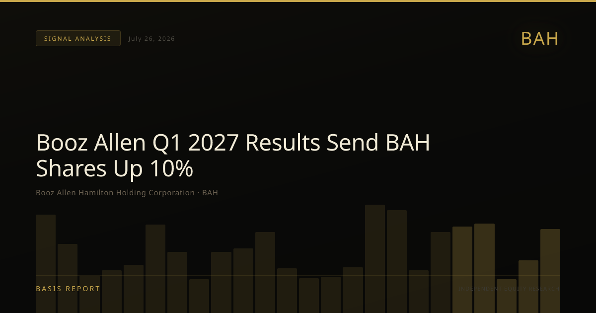 Booz Allen Hamilton Holding Corporation (BAH) — stock analysis