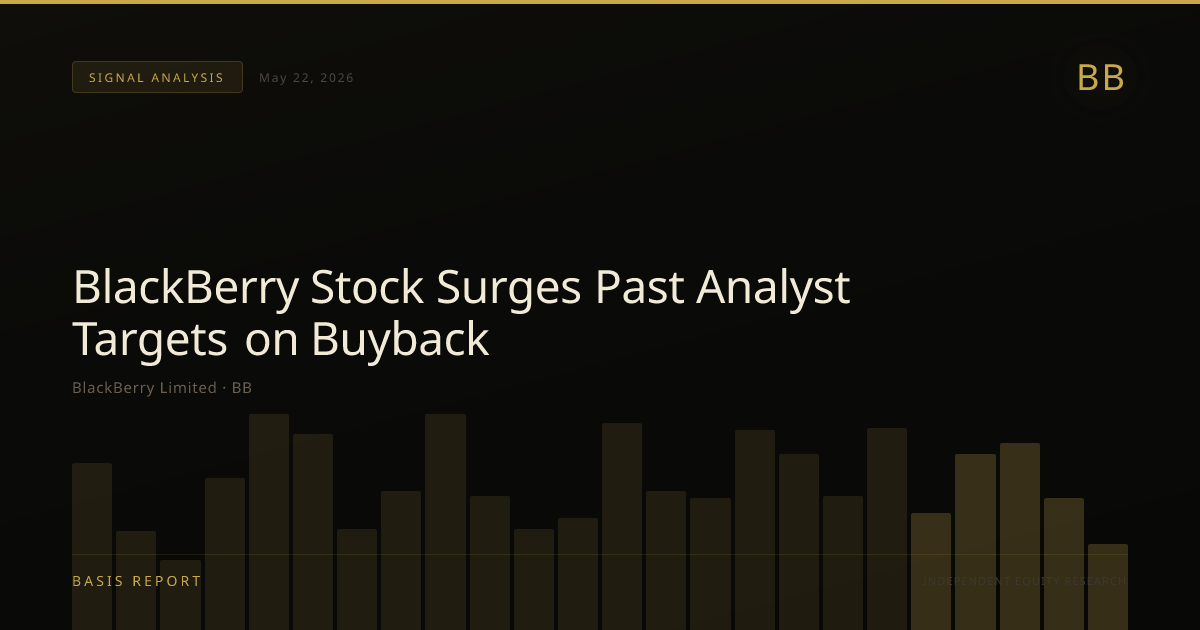 BlackBerry Limited (BB) — stock analysis