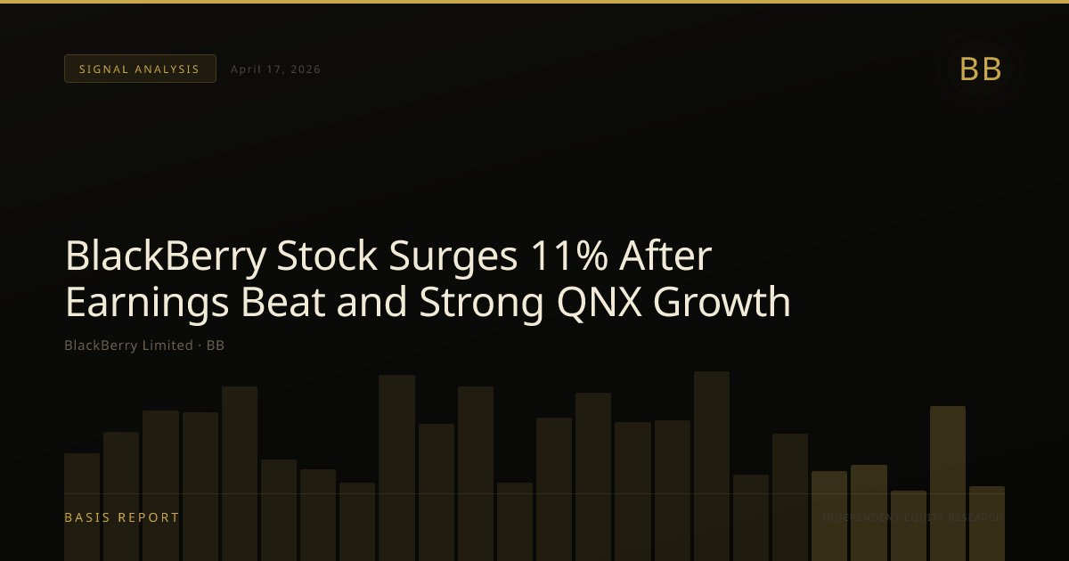 BlackBerry Limited (BB) — stock analysis