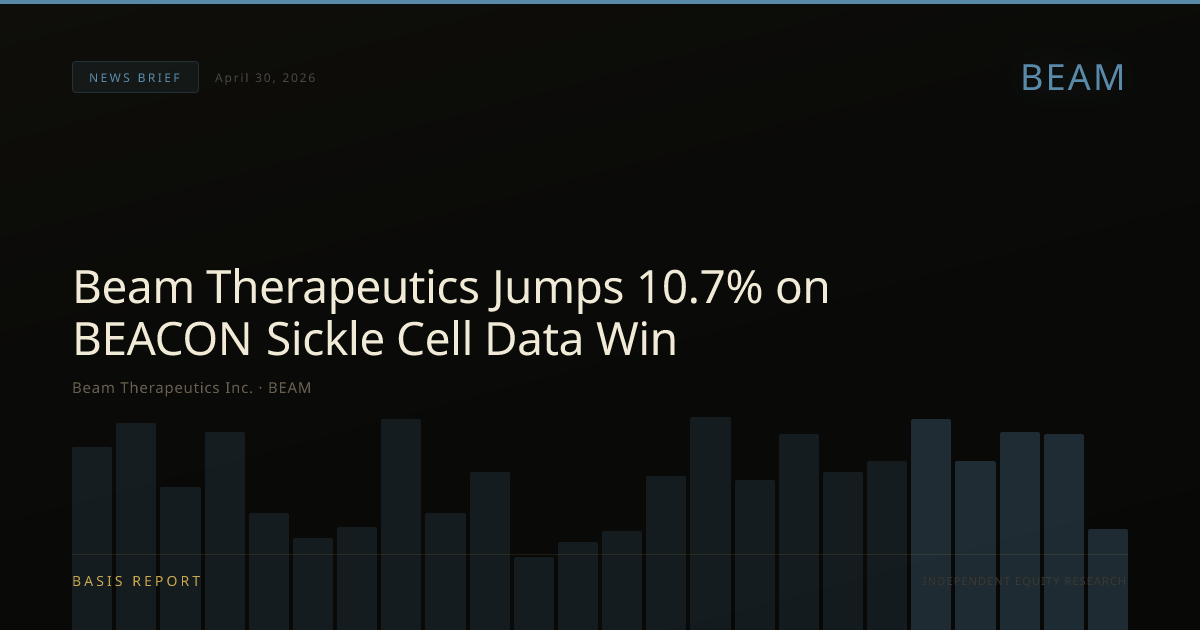 Beam Therapeutics Inc. (BEAM) — stock analysis