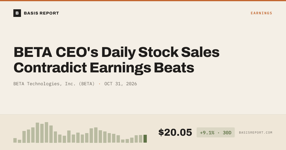 BETA Technologies, Inc. (BETA) stock analysis