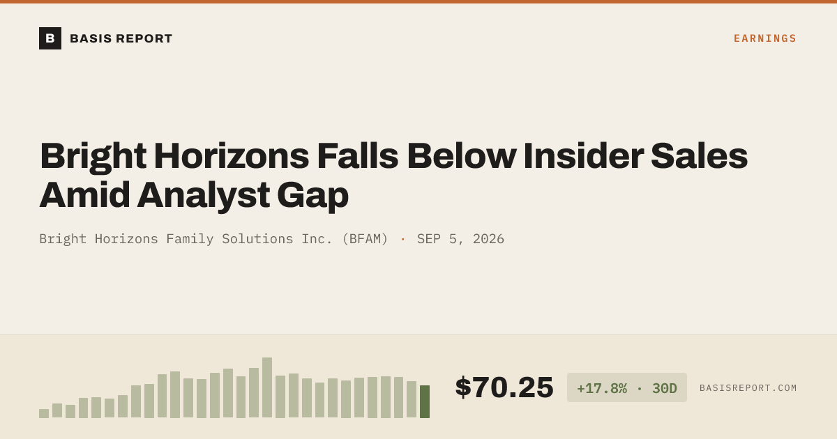 Bright Horizons Family Solutions Inc. (BFAM) stock analysis