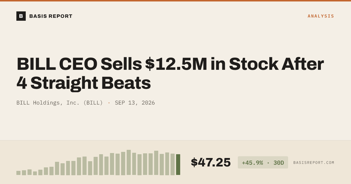 BILL Holdings, Inc. (BILL) stock analysis