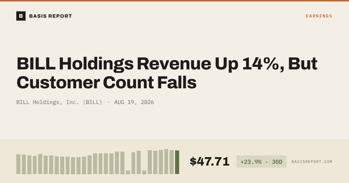 BILL Holdings, Inc. (BILL) stock analysis