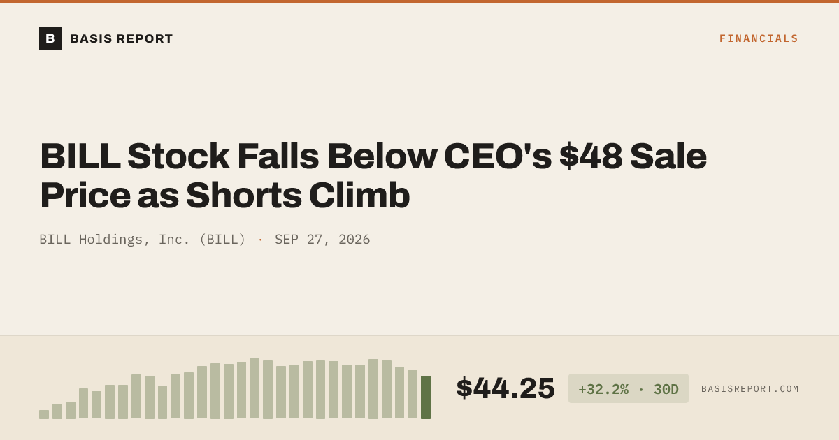 BILL Holdings, Inc. (BILL) stock analysis