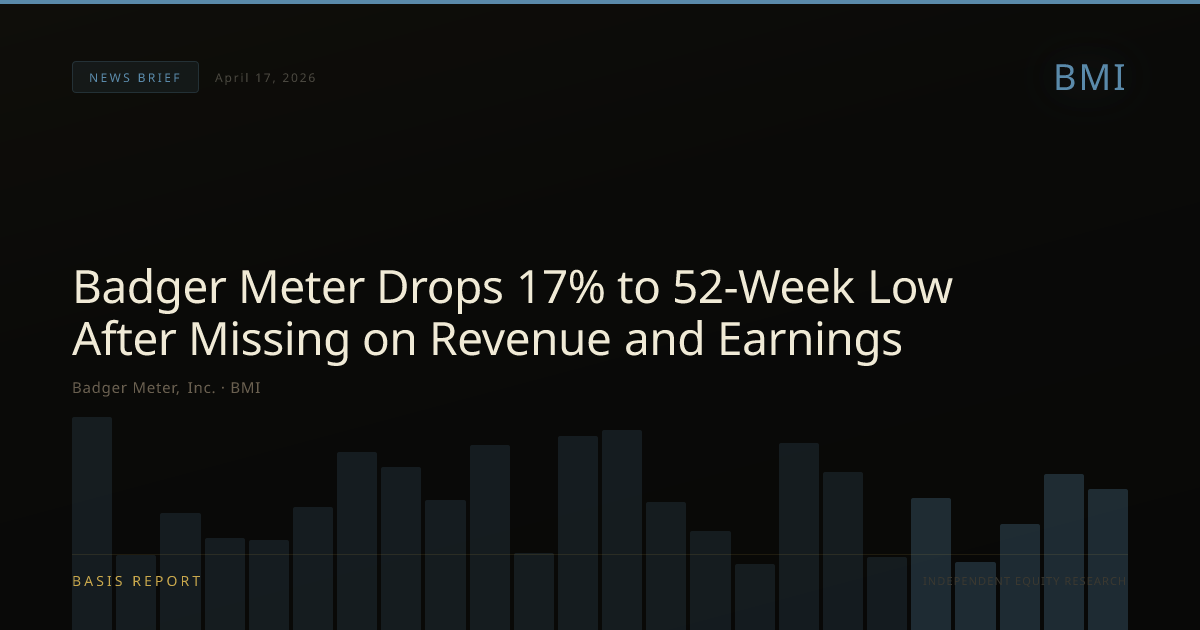 Badger Meter, Inc. (BMI) — stock analysis