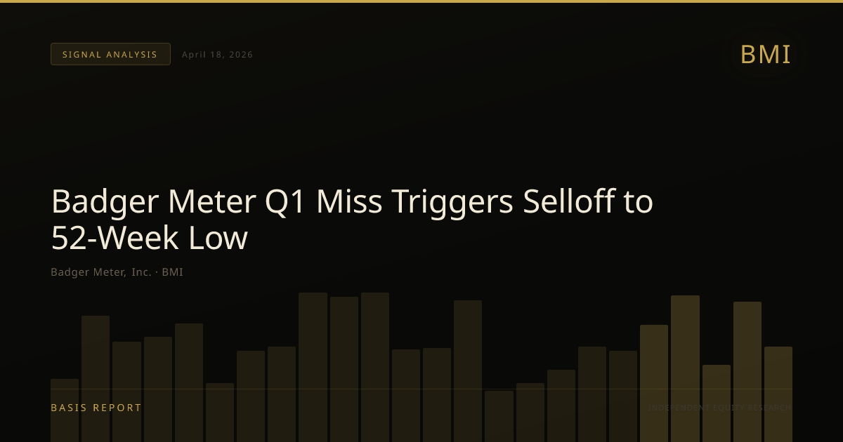 Badger Meter, Inc. (BMI) — stock analysis