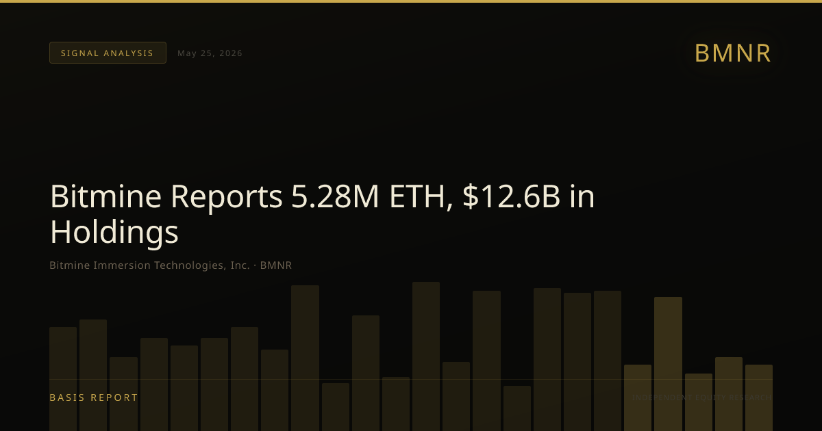 Bitmine Immersion Technologies, Inc. (BMNR) — stock analysis