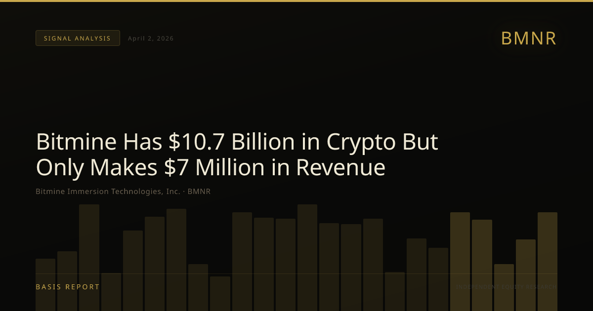 Bitmine Immersion Technologies, Inc. (BMNR) — stock analysis