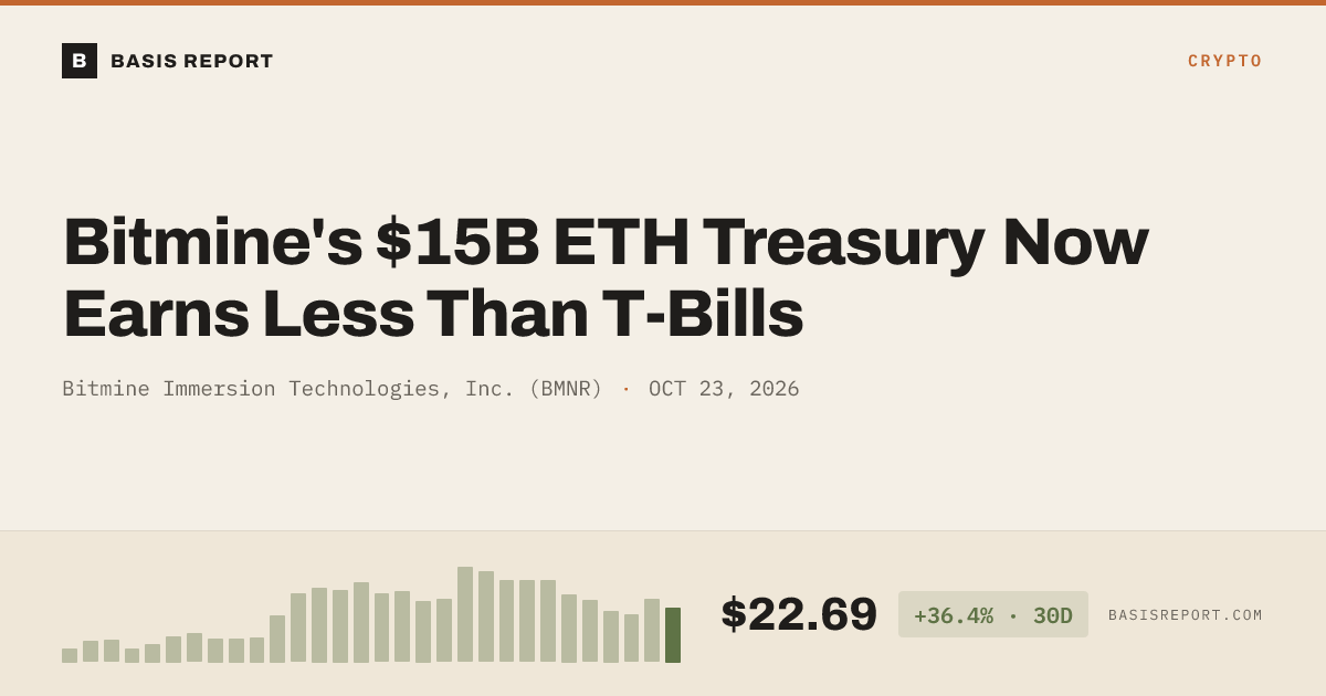 Bitmine Immersion Technologies, Inc. (BMNR) stock analysis