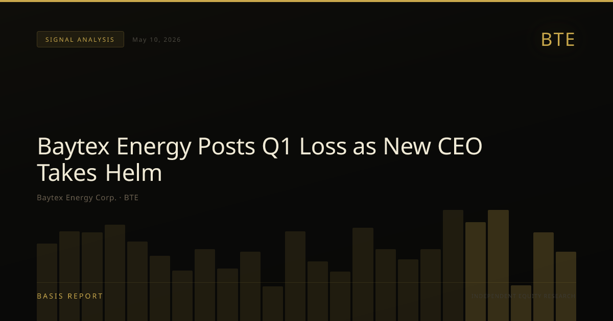 Baytex Energy Corp. (BTE) — stock analysis