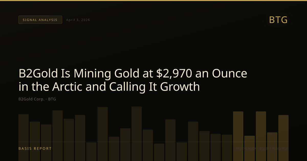 B2Gold Corp. (BTG) — stock analysis
