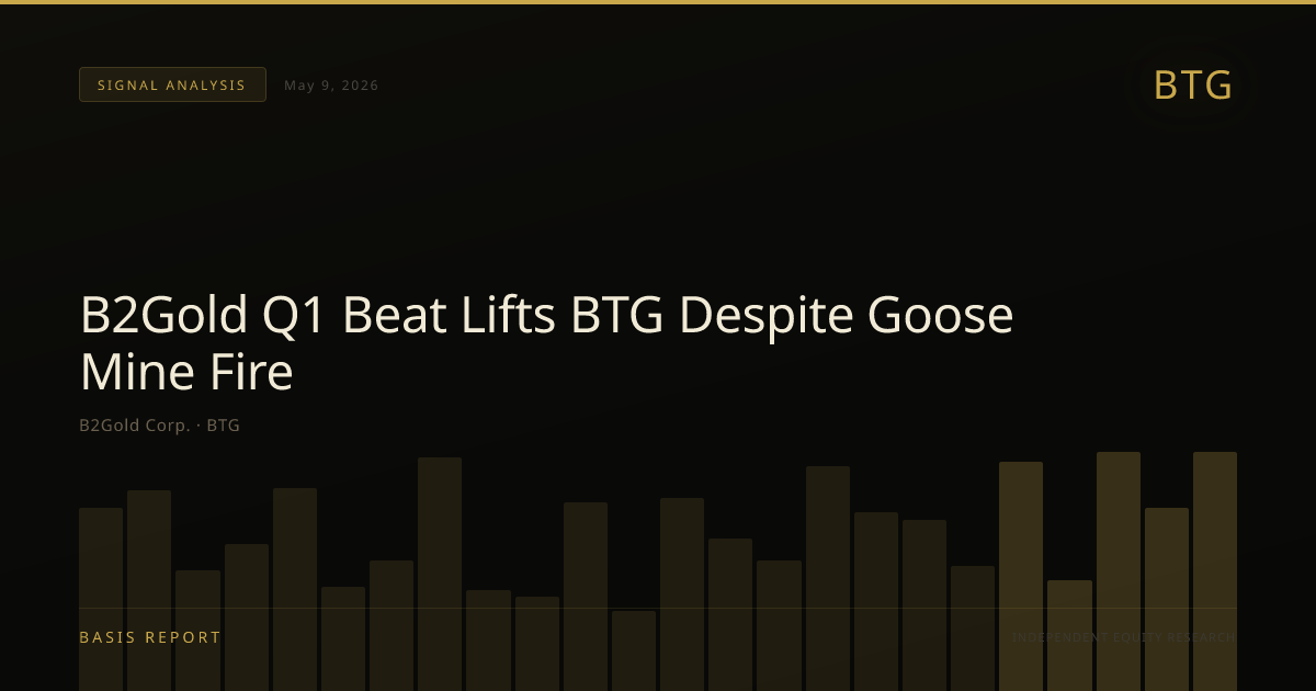 B2Gold Corp. (BTG) — stock analysis