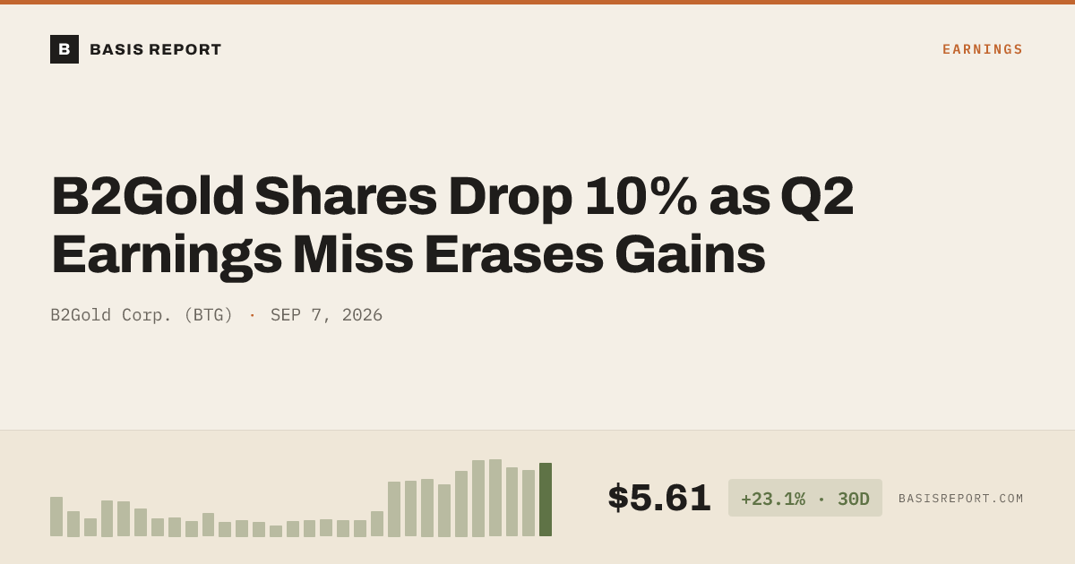 B2Gold Corp. (BTG) stock analysis