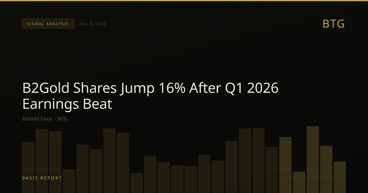 B2Gold Corp. (BTG) — stock analysis
