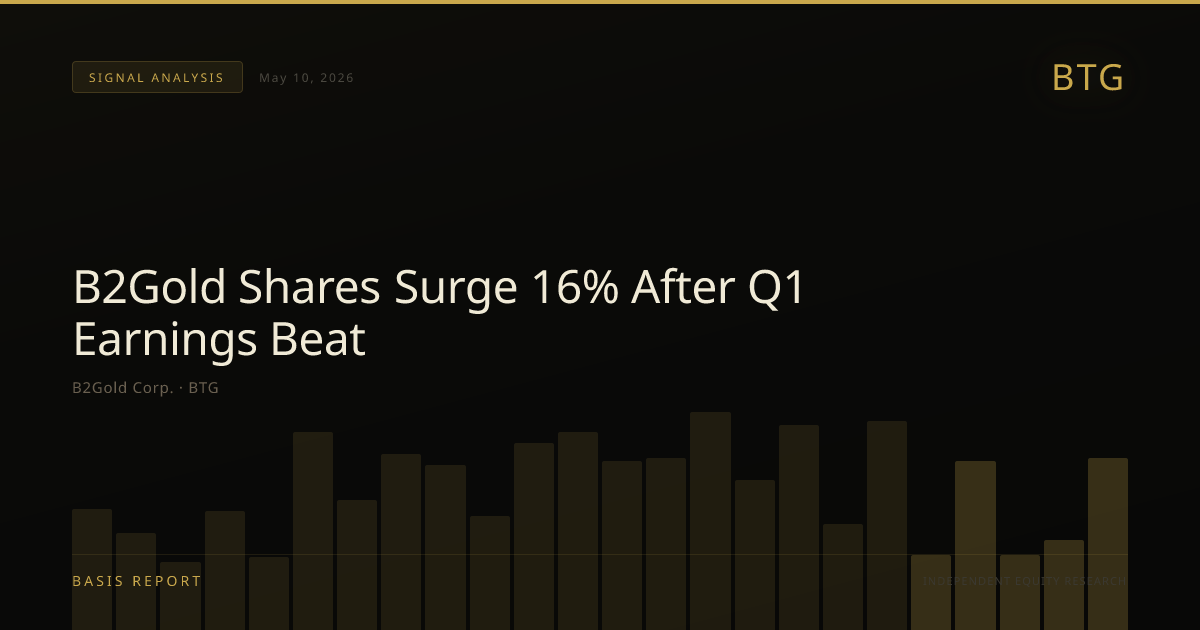 B2Gold Corp. (BTG) — stock analysis