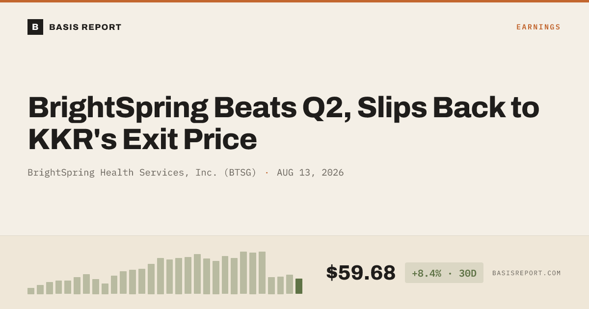 BrightSpring Health Services, Inc. (BTSG) stock analysis