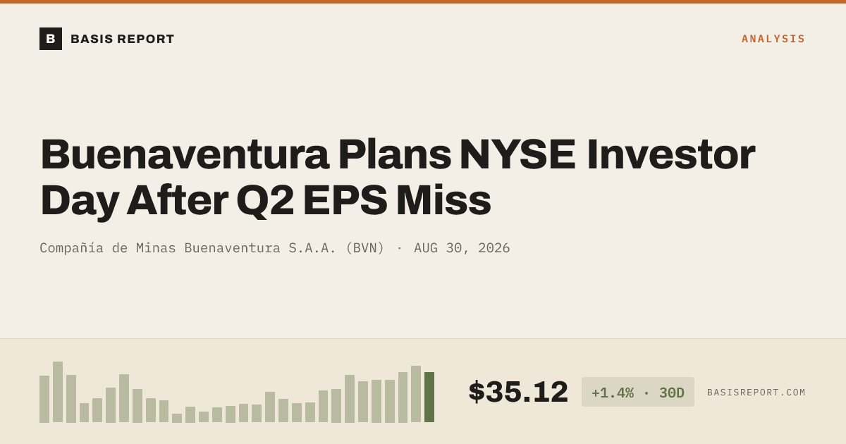 Compañía de Minas Buenaventura S.A.A. (BVN) stock analysis