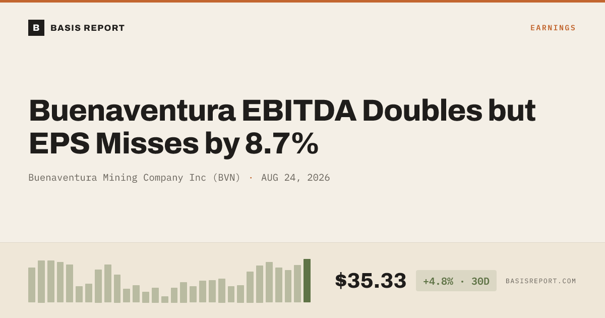Buenaventura Mining Company Inc (BVN) stock analysis