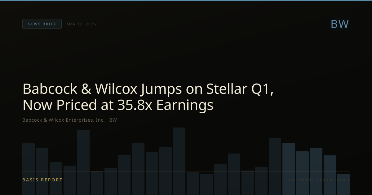 Babcock & Wilcox Enterprises, Inc. (BW) — stock analysis