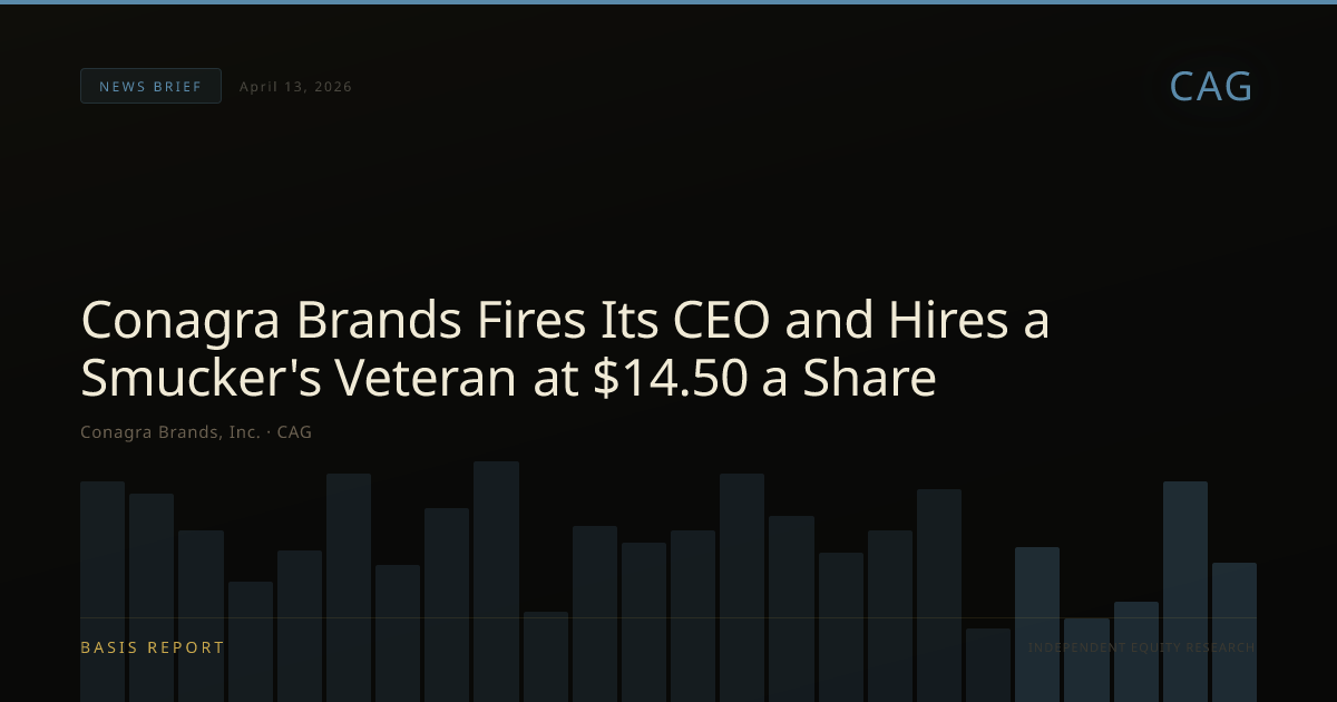 Conagra Brands, Inc. (CAG) — stock analysis