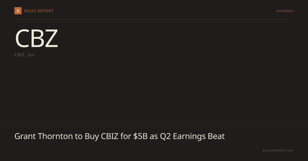 CBIZ, Inc. (CBZ) — stock analysis