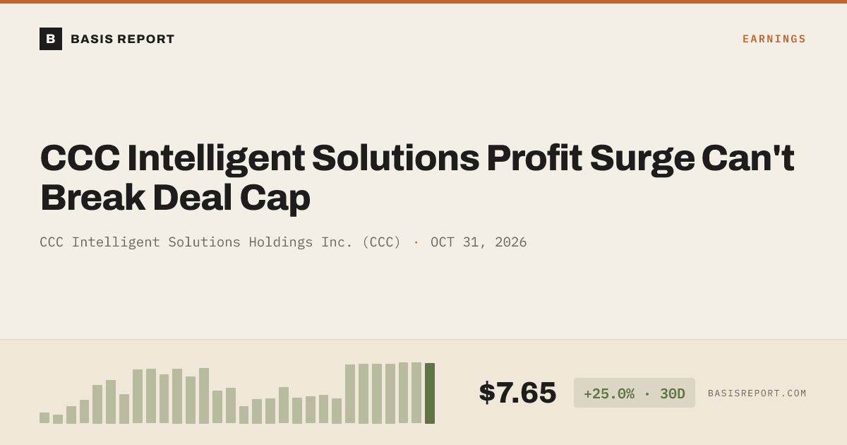 CCC Intelligent Solutions Holdings Inc. (CCC) stock analysis