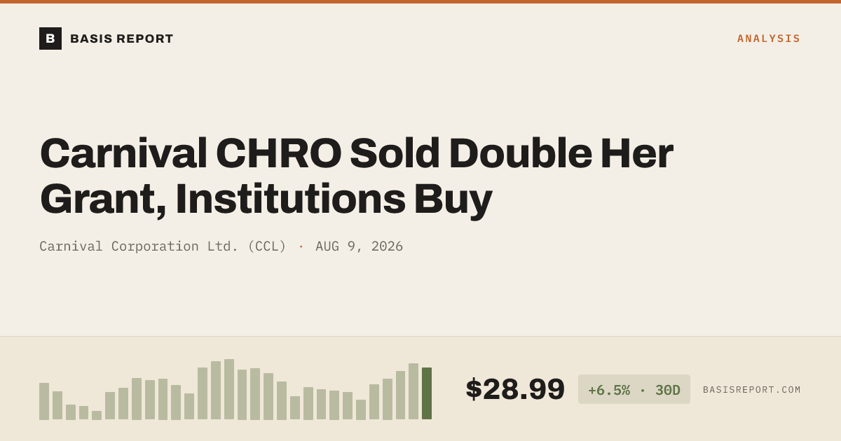 Carnival Corporation Ltd. (CCL) stock analysis