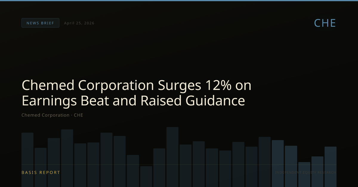 Chemed Corporation (CHE) — stock analysis