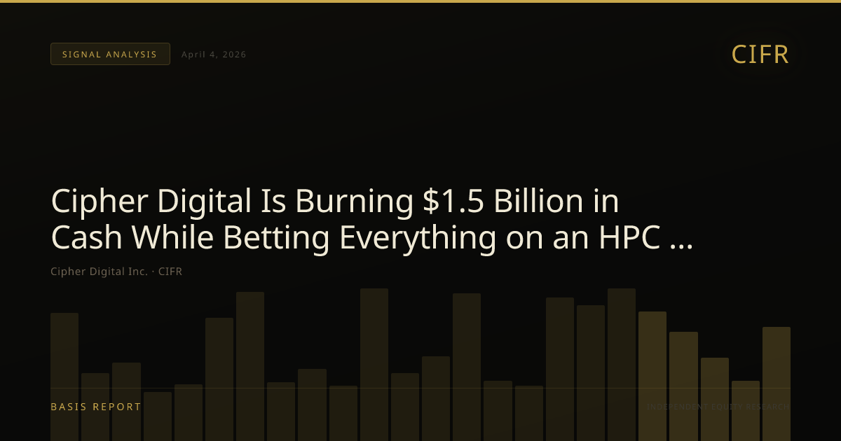Cipher Digital Inc. (CIFR) — stock analysis