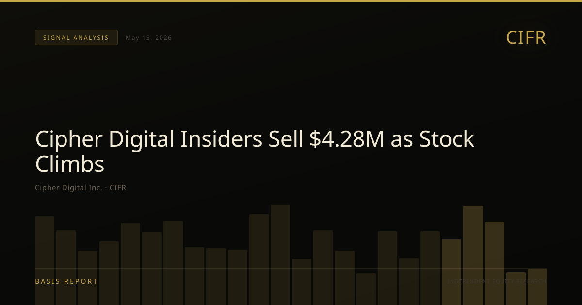 Cipher Digital Inc. (CIFR) — stock analysis