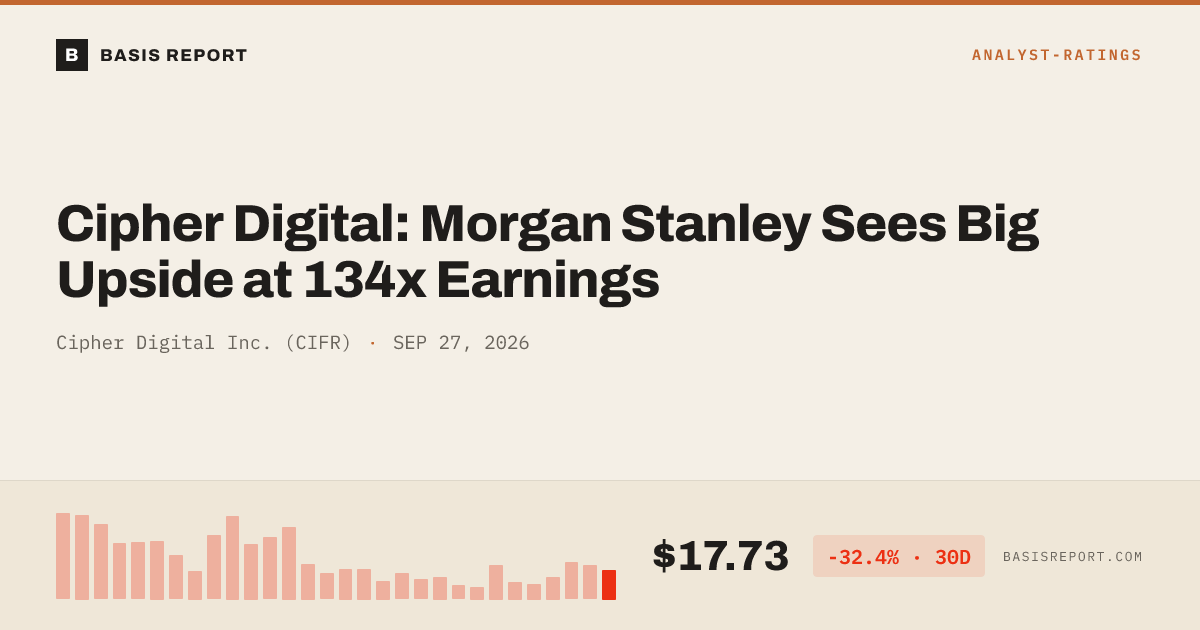 Cipher Digital Inc. (CIFR) — stock analysis