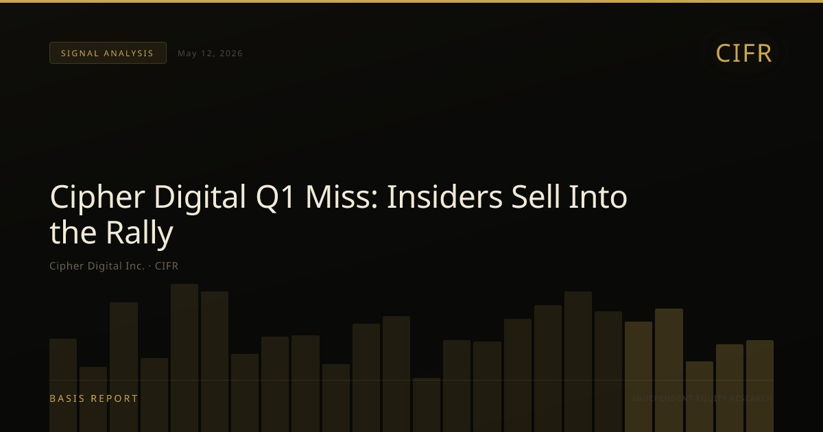 Cipher Digital Inc. (CIFR) — stock analysis