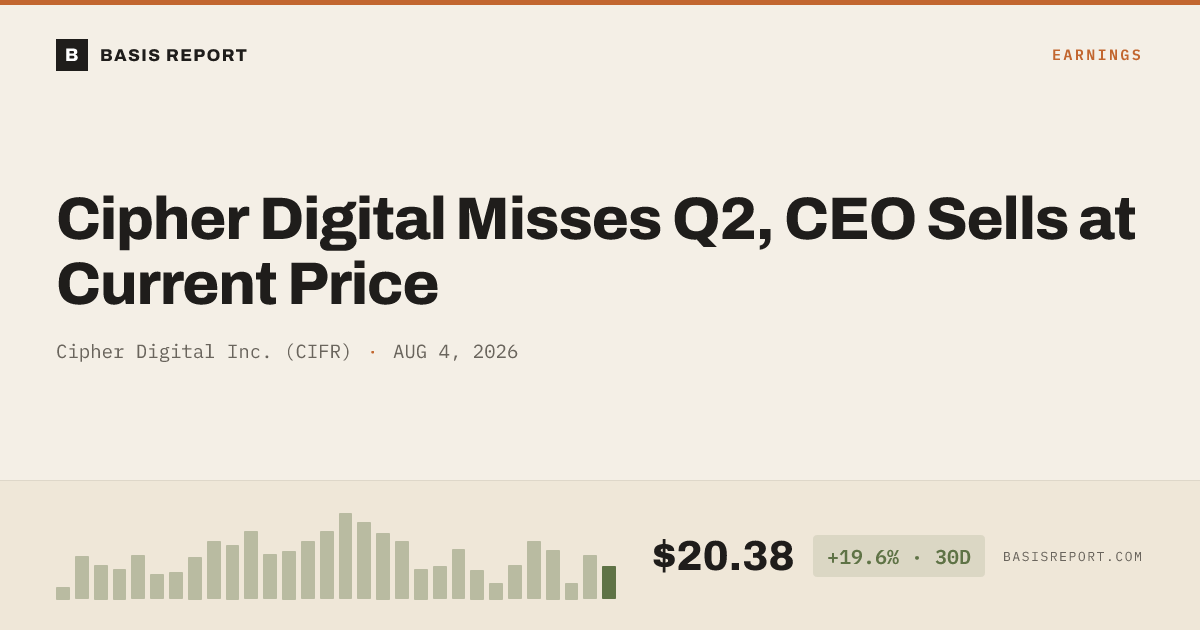 Cipher Digital Inc. (CIFR) stock analysis