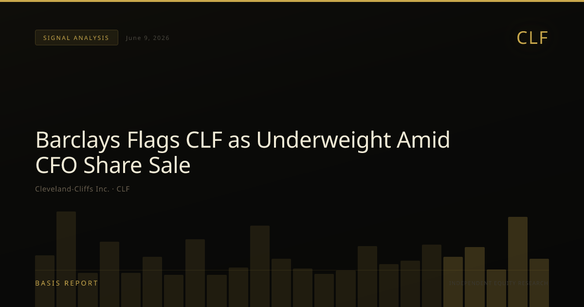 Cleveland-Cliffs Inc. (CLF) — stock analysis
