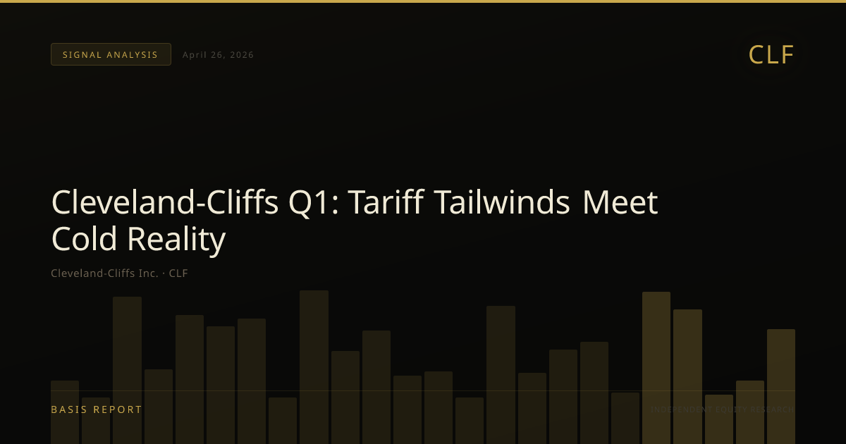 Cleveland-Cliffs Inc. (CLF) — stock analysis