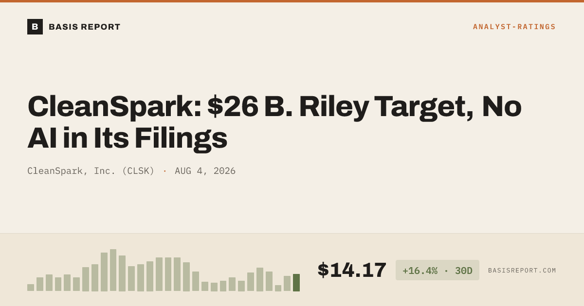 CleanSpark, Inc. (CLSK) stock analysis
