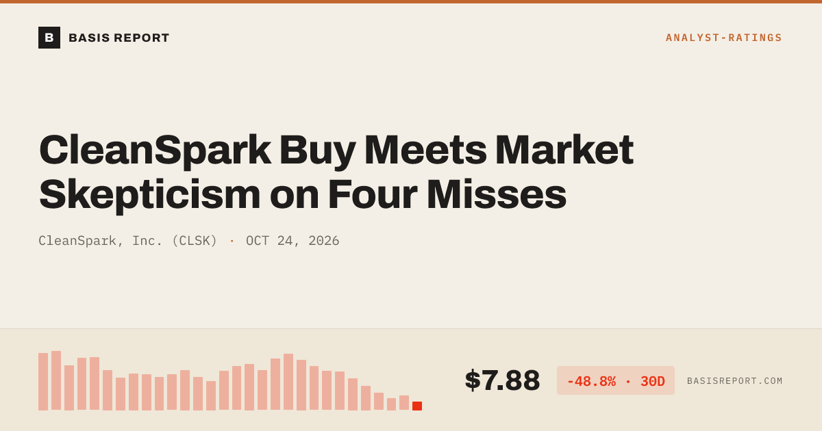 CleanSpark, Inc. (CLSK) stock analysis