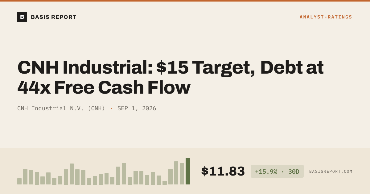 CNH Industrial N.V. (CNH) stock analysis