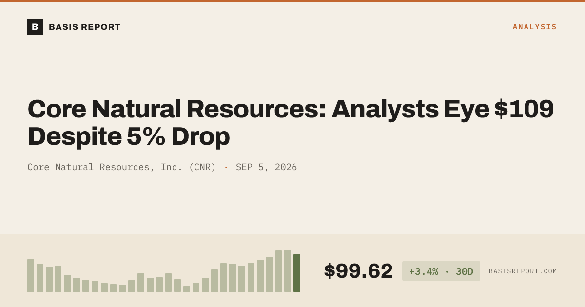 Core Natural Resources, Inc. (CNR) stock analysis