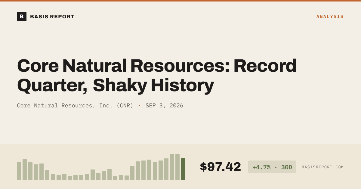 Core Natural Resources, Inc. (CNR) stock analysis