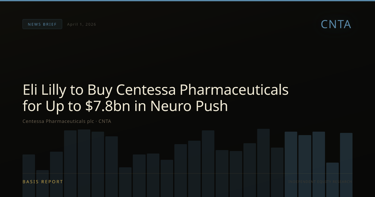 Centessa Pharmaceuticals plc (CNTA) — stock analysis