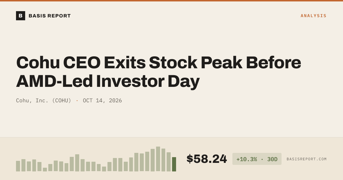Cohu, Inc. (COHU) stock analysis