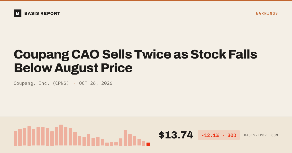 Coupang, Inc. (CPNG) stock analysis