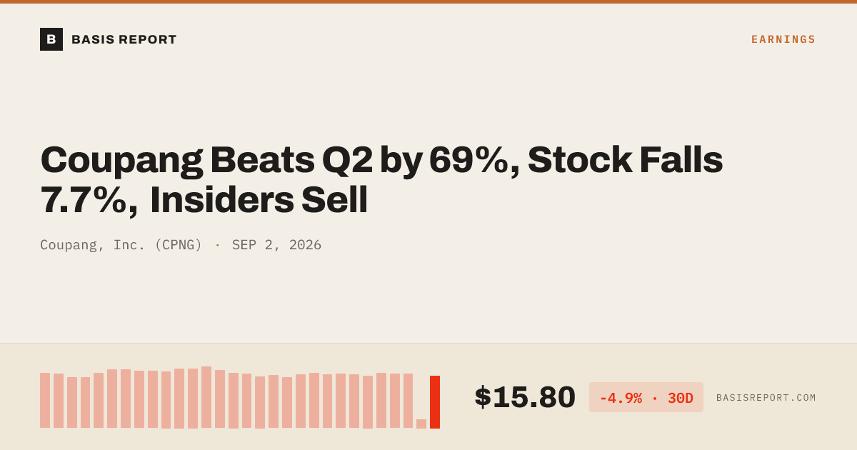 Coupang, Inc. (CPNG) stock analysis